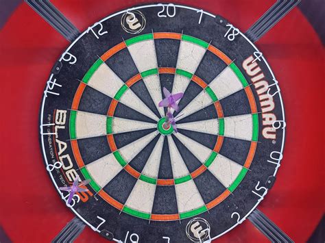 open house charity darts league|Open House Charity Darts League .
